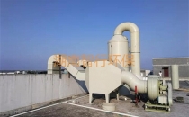 帶你了解湖南廢氣處理設備知識